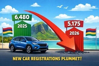 Mauritius Car Market Stalls at the Start of 2026: What the Numbers Are Telling Us