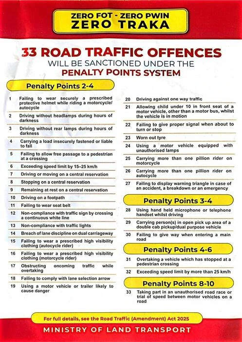 What you need to know about the new penalty points system in Mauritius