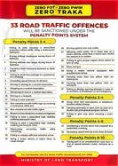 What you need to know about the new penalty points system in Mauritius