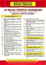 What you need to know about the new penalty points system in Mauritius
